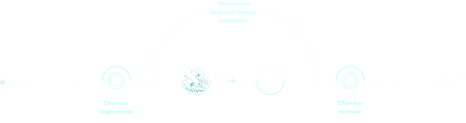 our-science-graph-modal2